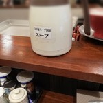 東京らあめんタワー - 