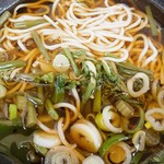 ふじ - 山菜好きです