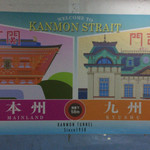 Shumpanrou - 関門トンネルの県境を説明するポスター