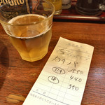 かつれつ四谷たけだ - ビはキンキン♥