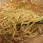 ばかあたり - 麺はこんな感じ