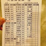 火山爆發雞 - メニュー