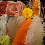 うなぎ 鳥善 - お刺身