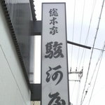 Souhonke Surugaya Zen'Uemon - 。総本家　駿河屋。