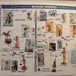 ナナイロパスタ - 