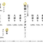 さっぽろルーカレーNAGAMIYA - メニュー写真: