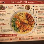 ゴルカ ヌードル ネオ - 