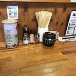 中村商店 - 卓上