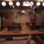 又三郎 - 内観