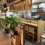 Ichiba Shokudou - 