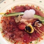 ル・クープル - アップ♪───Ｏ（≧∇≦）Ｏ────♪