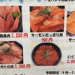 発寒かねしげ鮮魚店 - 