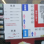 ラーメン二郎 - メニュー＆店内並び方