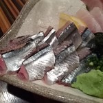 城喜元 - さんま