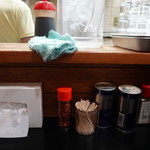 一条流がんこ総本家分家四谷荒木町 - 