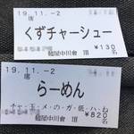 麺屋 頂 中川會 - 