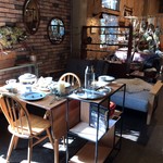 pace around - ディスプレイ