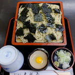 尾張屋 - その限りなきシンメトリイに恋して ……