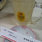 ホルモン千葉 - ハイボール　400円