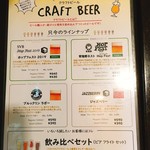 ビール堂 - 