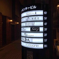 ロドラント ミノルナキジン - 