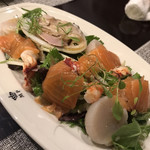 マルコンソールプリュ - 