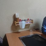 ふくや - 味変部隊！