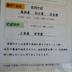 出雲そば きがる - 本日のそばの産地（2012年2月25日）