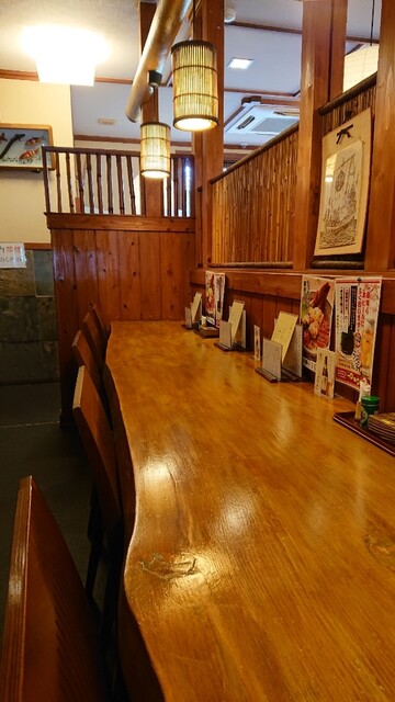 鰻 与八 穴太 うなぎ 食べログ 鰻 与八 穴太 うなぎ 食べログ