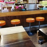 Ｋ・キャサリン - 