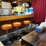 Ｋ・キャサリン - 