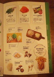 メニュー写真 温野菜 山形嶋店 東金井 すき焼き 食べログ