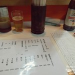 Gyouza To Yakitori No Matabei - 乾杯は瓶ビールで！