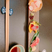 人形町今半 上野広小路店 - 