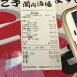 大衆昭和居酒屋 関内の夕焼け一番星 関内酒場 - 