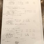 ワインレストラン ドミナス - メニュー