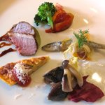 イルモンドピッコロ - 「ランチコース（2000円）」の前菜の盛り合わせ