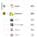 ピッツァダバッボ - 