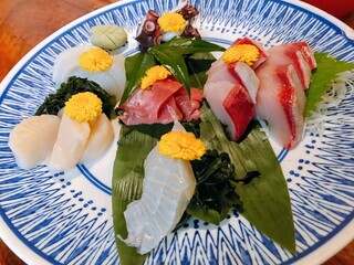 リーズナブルな京都の和食を厳選 京都駅 祇園周辺などエリア別選 食べログまとめ リーズナブルな京都の和食を厳選 京都駅 祇園周辺などエリア別選 食べログまとめ