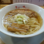 人類みな麺類 - 