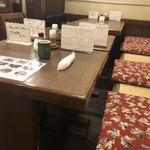 炭焼うな富士 - 