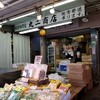 丸二商店