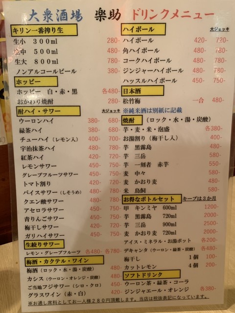 安定のコストパフォーマンスです By まいにち外食 大衆酒場 さかな 楽助 らくすけ 藤沢 居酒屋 食べログ