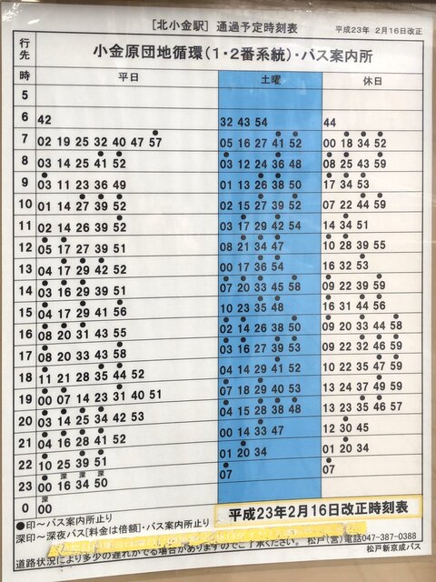 圧倒的な品数のパン 一度や二度で評価するのは憚られるお店 By トントンマン バックシュトゥーベ ツオップ Backstube Zopf 北小金 パン 食べログ 圧倒的な品数のパン 一度や二度で評価するのは憚られるお店 By トントンマン バックシュトゥーベ ツオップ Backstube Zopf 北小金 パン 食べログ