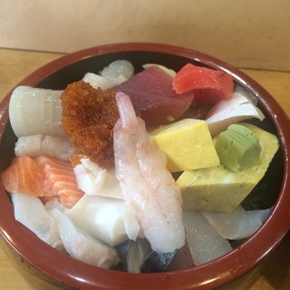 旭川でおすすめのグルメ情報 天ぷら定食 をご紹介 食べログ 旭川でおすすめのグルメ情報 天ぷら定食 をご紹介 食べログ