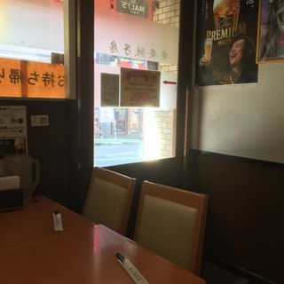 市ヶ谷でランチに使える居酒屋 ランキング 食べログ 市ヶ谷でランチに使える居酒屋 ランキング 食べログ