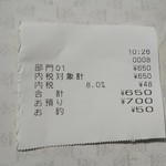 ニューサム・クック - レシート(2019.11.14)