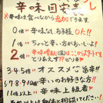 廣島つけ麺本舗 ばくだん屋 - 辛さは無料で選択制です。後から辛味を足してもらうコトもできます。