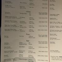 ユニオン スクエア トウキョウ - グラスワイン