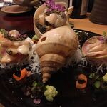 大門町 ちろり - 